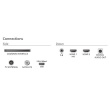 Philips 2K Full HD TV | 43PFS5500/12 | 43 | FHD | Черный