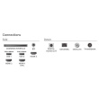 Philips 55PUS7810/12 | 55 | Smart TV | TITAN OS | UHD | Must
