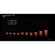 750W be quiet! PURE POWER 13 M