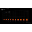 550W be quiet! PURE POWER 13 M